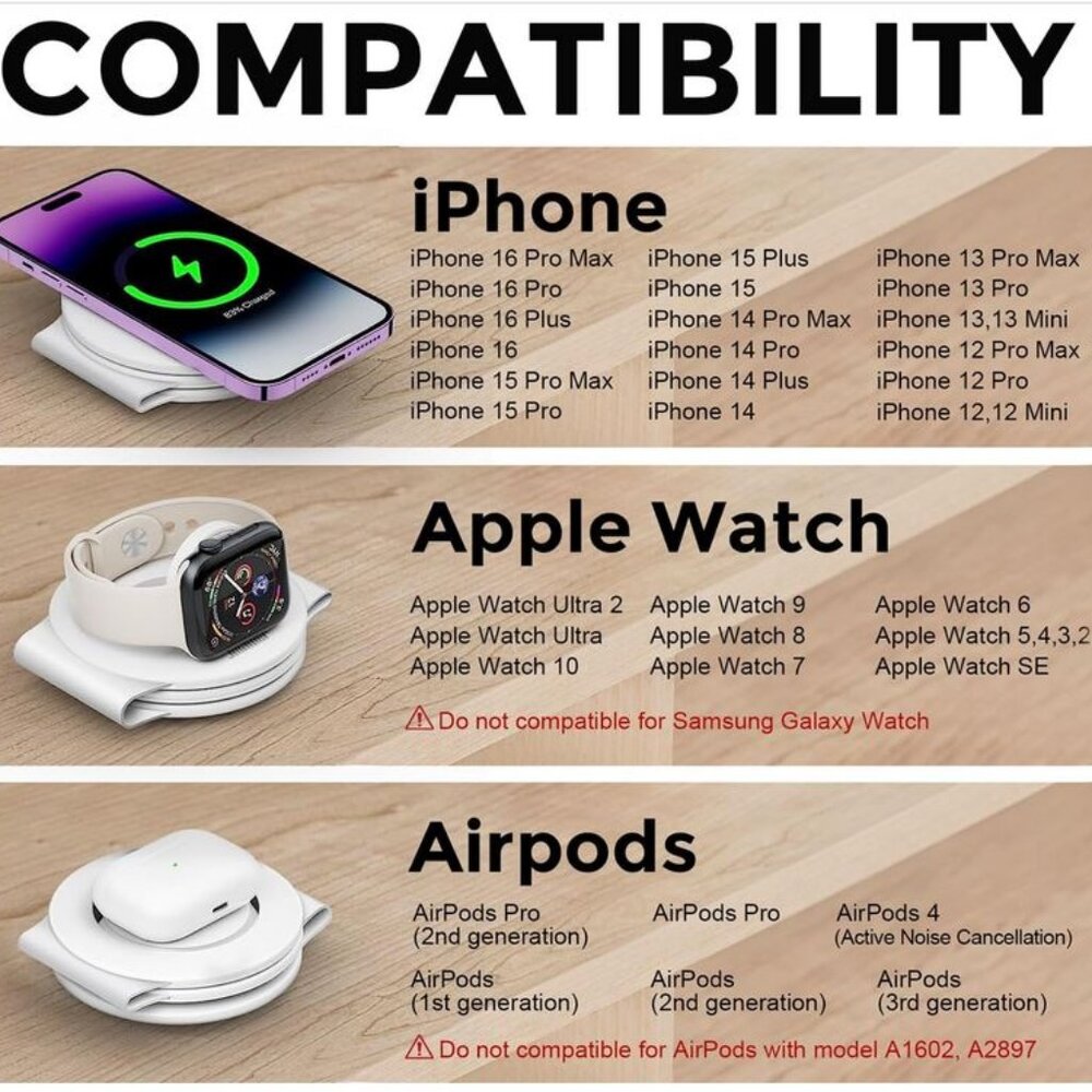 Hicober 3 in 1 Wireless Charging Station for iPhone Airpods watch Magnetic NEW - Picture 5 of 6